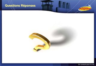 Questions Réponses
 