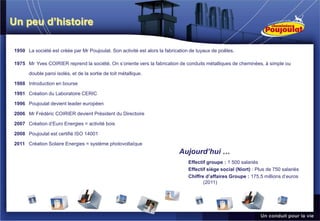 Un peu d’histoire

1950 La société est créée par Mr Poujoulat. Son activité est alors la fabrication de tuyaux de poêles.

1975 Mr Yves COIRIER reprend la société. On s’oriente vers la fabrication de conduits métalliques de cheminées, à simple ou

      double paroi isolés, et de la sortie de toit métallique.

1988 Introduction en bourse

1991 Création du Laboratoire CERIC

1996 Poujoulat devient leader européen

2006 Mr Frédéric COIRIER devient Président du Directoire

2007 Création d’Euro Energies = activité bois

2008 Poujoulat est certifié ISO 14001

2011 Création Solaire Energies = système photovoltaïque
                                                                            Aujourd’hui …
                                                                                Effectif groupe : 1 500 salariés
                                                                                Effectif siège social (Niort) : Plus de 750 salariés
                                                                                Chiffre d’affaires Groupe : 175,5 millions d’euros
                                                                                       (2011)
 
