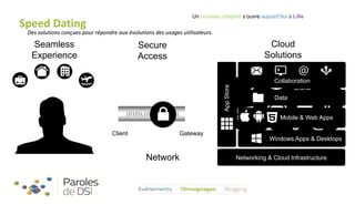 Un nouveau chapitre s’ouvre aujourd’hui à Lille

Speed Dating

Des solutions conçues pour répondre aux évolutions des usages utilisateurs.

Seamless
Experience

Cloud
Solutions

Secure
Access

App Store

Collaboration

1010SL1010101SSL01
Client

Data
Mobile & Web Apps

Gateway

Network

Windows Apps & Desktops
Networking & Cloud Infrastructure

 