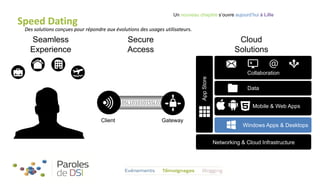Un nouveau chapitre s’ouvre aujourd’hui à Lille

Speed Dating

Des solutions conçues pour répondre aux évolutions des usages utilisateurs.

Seamless
Experience

Secure
Access

Cloud
Solutions

App Store

Collaboration

1010SL1010101SSL01
Client

Data
Mobile & Web Apps

Gateway

Windows Apps & Desktops
Networking & Cloud Infrastructure

 