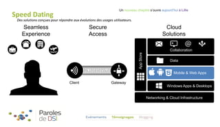 Un nouveau chapitre s’ouvre aujourd’hui à Lille

Speed Dating

Des solutions conçues pour répondre aux évolutions des usages utilisateurs.

Seamless
Experience

Secure
Access

Cloud
Solutions

App Store

Collaboration

1010SL1010101SSL01
Client

Data
Mobile & Web Apps

Gateway

Windows Apps & Desktops
Networking & Cloud Infrastructure

 