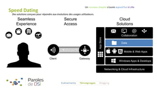 Un nouveau chapitre s’ouvre aujourd’hui à Lille

Speed Dating

Des solutions conçues pour répondre aux évolutions des usages utilisateurs.

Seamless
Experience

Secure
Access

Cloud
Solutions

App Store

Collaboration

1010SL1010101SSL01
Client

Data
Mobile & Web Apps

Gateway

Windows Apps & Desktops
Networking & Cloud Infrastructure

 
