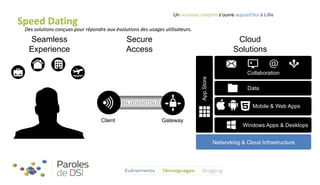 Un nouveau chapitre s’ouvre aujourd’hui à Lille

Speed Dating

Des solutions conçues pour répondre aux évolutions des usages utilisateurs.

Seamless
Experience

Secure
Access

Cloud
Solutions

App Store

Collaboration

1010SL1010101SSL01
Client

Data
Mobile & Web Apps

Gateway

Windows Apps & Desktops
Networking & Cloud Infrastructure

 