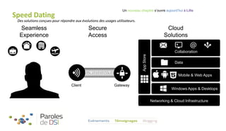 Un nouveau chapitre s’ouvre aujourd’hui à Lille

Speed Dating

Des solutions conçues pour répondre aux évolutions des usages utilisateurs.

Seamless
Experience

Secure
Access

Cloud
Solutions

App Store

Collaboration

1010SL1010101SSL01
Client

Data
Mobile & Web Apps

Gateway

Windows Apps & Desktops
Networking & Cloud Infrastructure

 