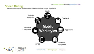 Un nouveau chapitre s’ouvre aujourd’hui à Lille

Speed Dating

Des solutions conçues pour répondre aux évolutions des usages utilisateurs.

Mobility
Business
Continuity

Security &
Compliance

Flex-Work

Mobile
Workstyles

BYOD

App Stores

Next Gen
Workplaces

 
