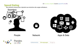 Un nouveau chapitre s’ouvre aujourd’hui à Lille

Speed Dating

Des solutions conçues pour répondre aux évolutions des usages utilisateurs.

Seamless
Experience

People

Network

Apps & Data

 