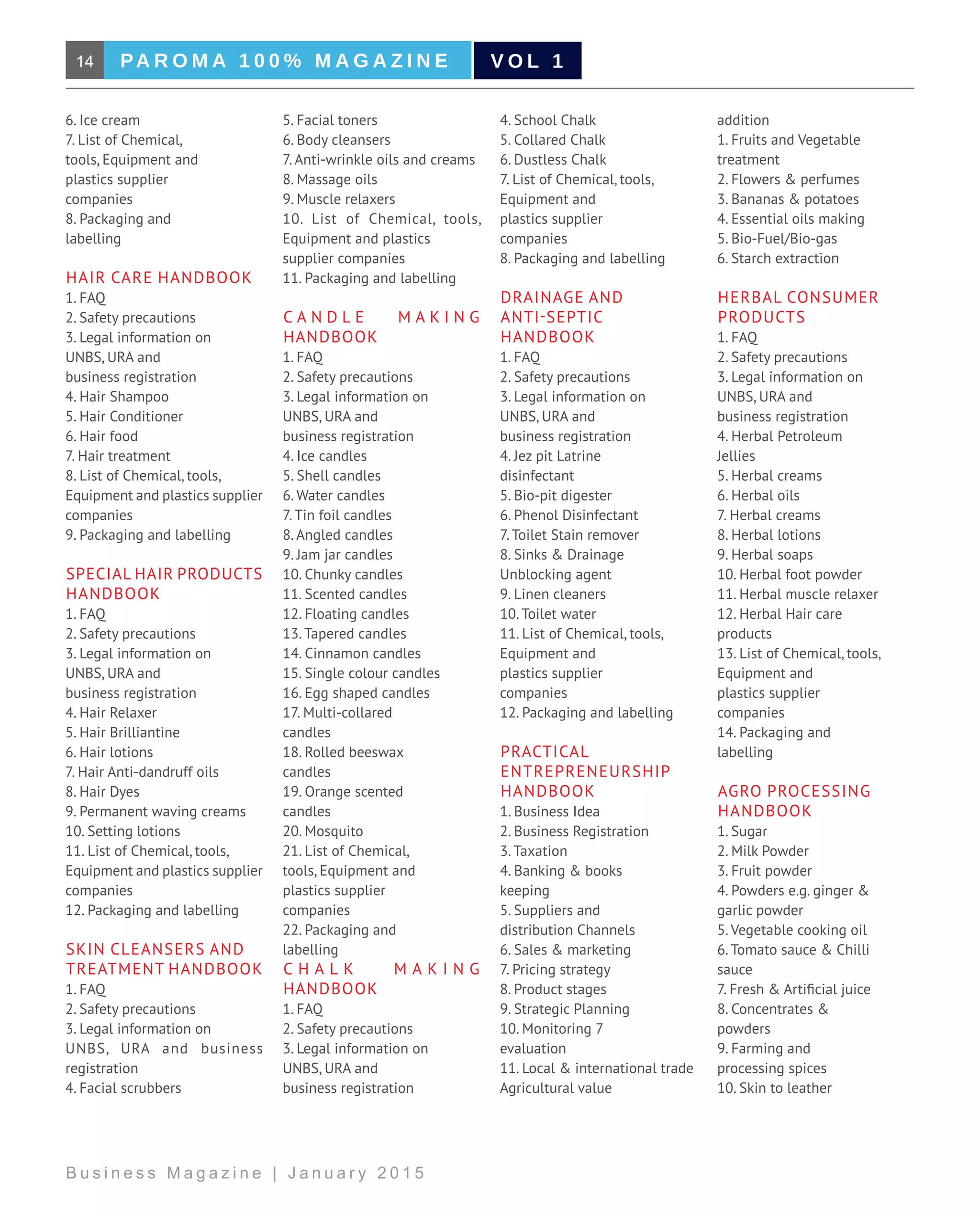 14 PA R O M A 1 0 0 % M A G A Z I N E
B u s i n e s s M a g a z i n e | J a n u a r y 2 0 1 5
V O L 1
6. Ice cream
7. List of Chemical,
tools, Equipment and
plastics supplier
companies
8. Packaging and
labelling
Hair Care Handbook
1. FAQ
2. Safety precautions
3. Legal information on
UNBS, URA and
business registration
4. Hair Shampoo
5. Hair Conditioner
6. Hair food
7. Hair treatment
8. List of Chemical, tools,
Equipment and plastics supplier
companies
9. Packaging and labelling
Special Hair products
Handbook
1. FAQ
2. Safety precautions
3. Legal information on
UNBS, URA and
business registration
4. Hair Relaxer
5. Hair Brilliantine
6. Hair lotions
7. Hair Anti-dandruff oils
8. Hair Dyes
9. Permanent waving creams
10. Setting lotions
11. List of Chemical, tools,
Equipment and plastics supplier
companies
12. Packaging and labelling
Skin Cleansers and
Treatment Handbook
1. FAQ
2. Safety precautions
3. Legal information on
UNBS, URA and business
registration
4. Facial scrubbers
5. Facial toners
6. Body cleansers
7. Anti-wrinkle oils and creams
8. Massage oils
9. Muscle relaxers
10. List of Chemical, tools,
Equipment and plastics 	
supplier companies
11. Packaging and labelling
C andle M aking
Handbook
1. FAQ
2. Safety precautions
3. Legal information on
UNBS, URA and
business registration
4. Ice candles
5. Shell candles
6. Water candles
7. Tin foil candles
8. Angled candles
9. Jam jar candles
10. Chunky candles
11. Scented candles
12. Floating candles
13. Tapered candles
14. Cinnamon candles
15. Single colour candles
16. Egg shaped candles
17. Multi-collared
candles
18. Rolled beeswax
candles
19. Orange scented
candles
20. Mosquito
21. List of Chemical,
tools, Equipment and
plastics supplier
companies
22. Packaging and
labelling
C halk M aking
Handbook
1. FAQ
2. Safety precautions
3. Legal information on
UNBS, URA and
business registration
4. School Chalk
5. Collared Chalk
6. Dustless Chalk
7. List of Chemical, tools,
Equipment and
plastics supplier
companies
8. Packaging and labelling
Drainage and
Anti-septic
Handbook
1. FAQ
2. Safety precautions
3. Legal information on
UNBS, URA and
business registration
4. Jez pit Latrine
disinfectant
5. Bio-pit digester
6. Phenol Disinfectant
7. Toilet Stain remover
8. Sinks & Drainage
Unblocking agent
9. Linen cleaners
10. Toilet water
11. List of Chemical, tools,
Equipment and
plastics supplier
companies
12. Packaging and labelling
Practical
Entrepreneurship
Handbook
1. Business Idea
2. Business Registration
3. Taxation
4. Banking & books
keeping
5. Suppliers and
distribution Channels
6. Sales & marketing
7. Pricing strategy
8. Product stages
9. Strategic Planning
10. Monitoring 7
evaluation
11. Local & international trade
Agricultural value
addition
1. Fruits and Vegetable
treatment
2. Flowers & perfumes
3. Bananas & potatoes
4. Essential oils making
5. Bio-Fuel/Bio-gas
6. Starch extraction
Herbal Consumer
Products
1. FAQ
2. Safety precautions
3. Legal information on
UNBS, URA and
business registration
4. Herbal Petroleum
Jellies
5. Herbal creams
6. Herbal oils
7. Herbal creams
8. Herbal lotions
9. Herbal soaps
10. Herbal foot powder
11. Herbal muscle relaxer
12. Herbal Hair care
products
13. List of Chemical, tools,
Equipment and
plastics supplier
companies
14. Packaging and
labelling
Agro Processing
Handbook
1. Sugar
2. Milk Powder
3. Fruit powder
4. Powders e.g. ginger &
garlic powder
5. Vegetable cooking oil
6. Tomato sauce & Chilli
sauce
7. Fresh & Artificial juice
8. Concentrates &
powders
9. Farming and
processing spices
10. Skin to leather
 