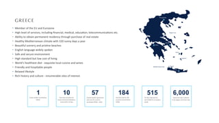 Athens
GREECE
Member of the EU and Eurozone
High level of services, including ﬁnancial, medical, educa on, telecommunica ons etc.
Ability to obtain permanent residency through purchase of real estate
Healthy Mediterranean climate with 320 sunny days a year
Beau ful scenery and pris ne beaches
English language widely spoken
Safe and secure environment
High standard but low cost of living
World's healthiest diet - exquisite local cuisine and wines
Friendly and hospitable people
Relaxed lifestyle
Rich history and culture - innumerable sites of interest
1
Greece Golden Visa Ranking
(2019)
57
Double taxa on agreements
with over 65 countries
worldwide (KPMG - 2020)
515
515 Blue Flag beaches -
and 16,000 km of coastline
(2020)
6,000
Islands and islets sca ered
in the Aegean and Ionian Seas
10
Fast-track procedure for
Greece Permanent Residency
issued within 10 days
184
Visa-free travel to 184
countries and territories
(2020)
Crete
Paros
Chania
Thessaloniki
Santorini
Patra
Aegean sea
Mediterranean Sea
 