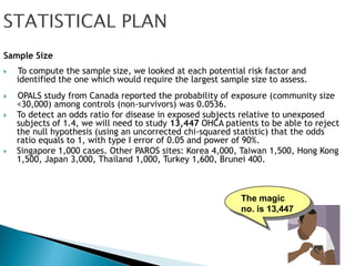 Sample Size
   To compute the sample size, we looked at each potential risk factor and
    identified the one which would require the largest sample size to assess.
   OPALS study from Canada reported the probability of exposure (community size
    <30,000) among controls (non-survivors) was 0.0536.
   To detect an odds ratio for disease in exposed subjects relative to unexposed
    subjects of 1.4, we will need to study 13,447 OHCA patients to be able to reject
    the null hypothesis (using an uncorrected chi-squared statistic) that the odds
    ratio equals to 1, with type I error of 0.05 and power of 90%.
   Singapore 1,000 cases. Other PAROS sites: Korea 4,000, Taiwan 1,500, Hong Kong
    1,500, Japan 3,000, Thailand 1,000, Turkey 1,600, Brunei 400.



                                                            The magic
                                                            no. is 13,447
 