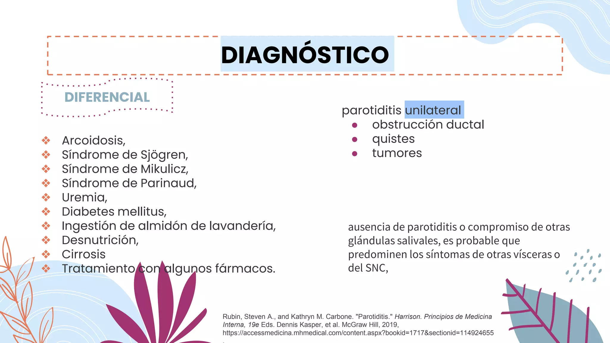 Parotiditis PPTX