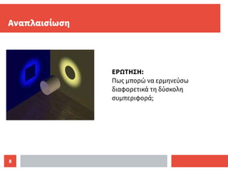 8
Αναπλαισίωση
ΕΡΩΤΗΣΗ:
Πως μπορώ να ερμηνεύσω
διαφορετικά τη δύσκολη
συμπεριφορά;
 