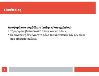 9
Συνέπειες
Αναφορά στο συμβόλαιο (τάξης ή/και σχολείου)
●
Τήρηση συμβολαίου από όλους και για όλους
●
Οι συνέπειες δεν έχουν το ρόλο των συνεπειών εάν δεν είναι
προ-αποφασισμένες.
 
