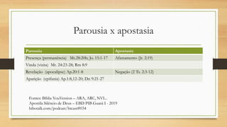 Parousia x apostasia
Parousia Apostasia
Presença (permanência) Mt.28:20b; Jo. 15:1-17 Afastamento (Jr. 2:19)
Vinda (visita) Mt. 24:23-28; Rm 8:9
Revelação (apocalipse) Ap.20:1-8 Negação (2 Ts. 2:3-12)
Aparição (epifania) Ap.1:8,12-20; Dn 9:21-27
Fontes: Bíblia YouVersion – ARA, ARC, NVI...
Apostila Silêncio de Deus – EBD PIB Guará I - 2019
bibotalk.com/podcast/btcast#034
 