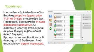 Παράδειγμα
Η εκπαιδευτικός Αλεξανδροπούλου
Βασιλική μπορεί να έρχεται μόνο
1η,2η και 3η ώρα από Δευτέρα έως
Παρασκευή. Έχει αναλάβει 14 ώρες
διδασκαλίας μαθημάτων. Οι
διαθέσιμες ώρες της περιορίζονται
σε μόνο 15 ώρες τη βδομάδα (3
ώρες * 5 ημέρες).
Άρα πρέπει να τοποθετηθούν οι 14
ώρες της σε 15 διαθέσιμες. Αυτό
αποτελεί έναν ‘σφιχτό’ περιορισμό.
 