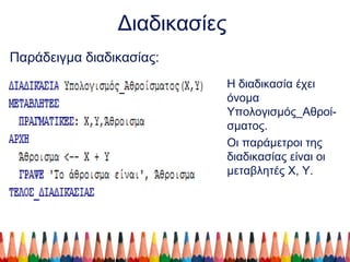 Διαδικασίες
Παράδειγμα διαδικασίας:
Η διαδικασία έχει
όνομα
Υπολογισμός_Αθροί-
σματος.
Οι παράμετροι της
διαδικασίας είναι οι
μεταβλητές Χ, Υ.
 