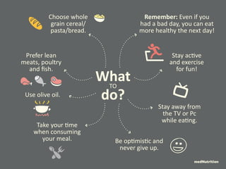 What 
TO do? 
Remember: Even if you 
had a bad day, you can eat 
more healthy the next day! 
Stay active 
and exercise 
for fun! 
Stay away from 
the TV or Pc 
while eating. 
Choose whole 
grain cereal/ 
pasta/bread. 
Prefer lean 
meats, poultry 
and fish. 
Take your time 
when consuming 
your meal. Be optimistic and 
never give up. 
Use olive oil. 
medNutrition 
 