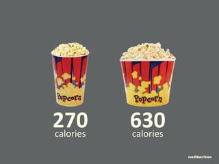 270 calories 630 calories 
medNutrition 
 