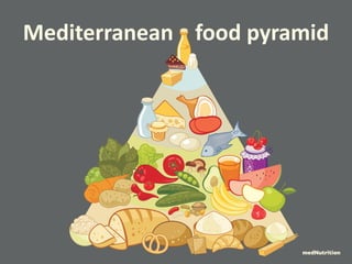 Mediterranean food pyramid 
medNutrition 
 