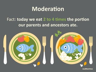 Moderation 
Fact: today we eat 2 to 4 times the portion 
our parents and ancestors ate. 
medNutrition 
 
