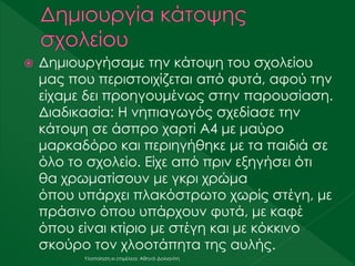  Δημιουργήσαμε την κάτοψη του σχολείου
μας που περιστοιχίζεται από φυτά, αφού την
είχαμε δει προηγουμένως στην παρουσίαση.
Διαδικασία: Η νηπιαγωγός σχεδίασε την
κάτοψη σε άσπρο χαρτί Α4 με μαύρο
μαρκαδόρο και περιηγήθηκε με τα παιδιά σε
όλο το σχολείο. Είχε από πριν εξηγήσει ότι
θα χρωματίσουν με γκρι χρώμα
όπου υπάρχει πλακόστρωτο χωρίς στέγη, με
πράσινο όπου υπάρχουν φυτά, με καφέ
όπου είναι κτίριο με στέγη και με κόκκινο
σκούρο τον χλοοτάπητα της αυλής.
Υλοποίηση κι επιμέλεια: Αθηνά Δολιανίτη
 