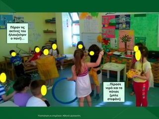 Υλοποίηση κι επιμέλεια: Αθηνά Δολιανίτη
Πήραν τις
ακτίνες του
ήλιου(κίτριν
ο πανί)…
…Πέρασε
νερό και τα
πότισε
(μπλε
στεφάνι)
 