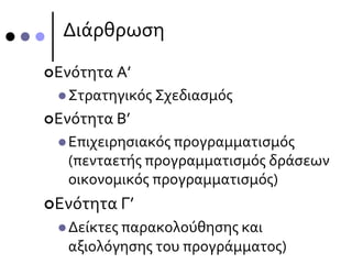 Διάρθρωση
Ενότητα Α’
Στρατηγικός Σχεδιασμός
Ενότητα Β’
Επιχειρησιακός προγραμματισμός
(πενταετής προγραμματισμός δράσεων
οικονομικός προγραμματισμός)
Ενότητα Γ’
Δείκτες παρακολούθησης και
αξιολόγησης του προγράμματος)
 