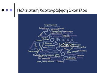 Πολιτιστική Χαρτογράφηση Σκοπέλου
 