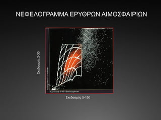 Σκεδασμός 5-150
Σκεδασμός2-30
ΝΕΦΕΛΟΓΡΑΜΜΑ ΕΡΥΘΡΩΝ ΑΙΜΟΣΦΑΙΡΙΩΝ
 