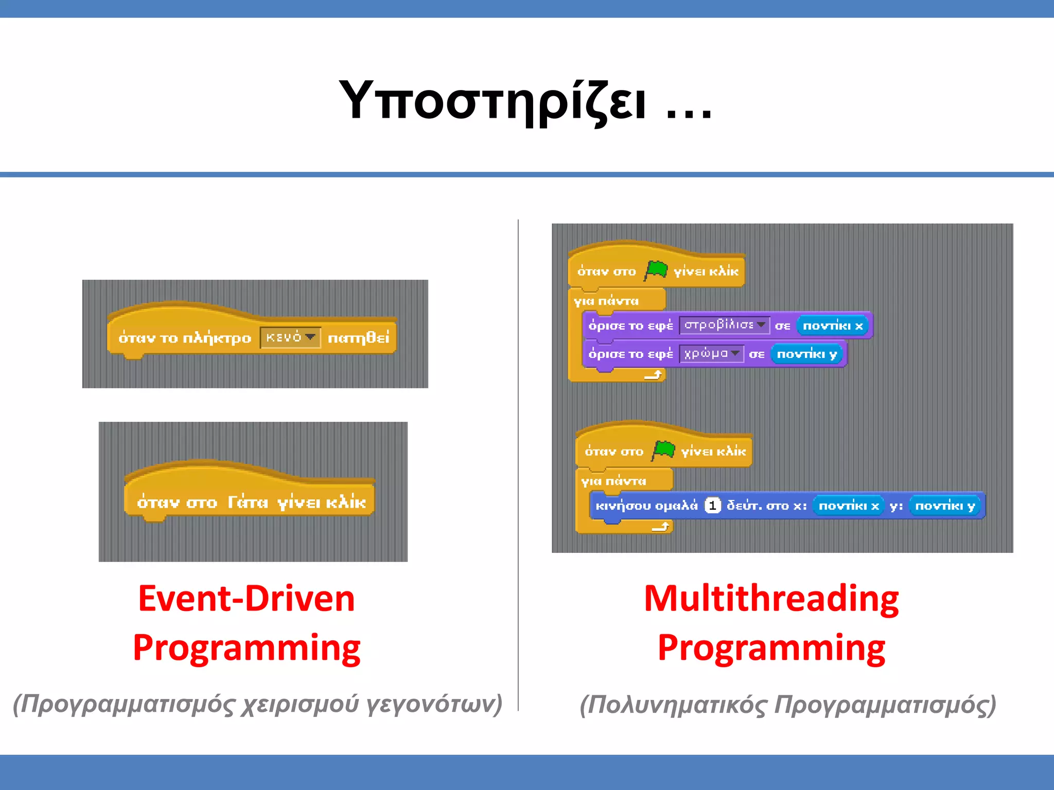 Υποστηρίζει …
Event-Driven
Programming
Multithreading
Programming
(Προγραμματισμός χειρισμού γεγονότων) (Πολυνηματικός Προγραμματισμός)
 