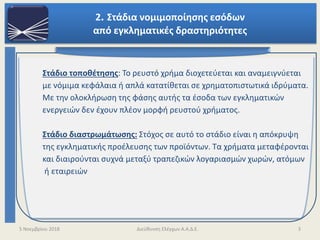 5 Νοεμβρίου 2018 Διεύθυνση Ελέγχων Α.Α.Δ.Ε. 3
Στάδιο τοποθέτησης: Το ρευστό χρήμα διοχετεύεται και αναμειγνύεται
µε νόμιμα...