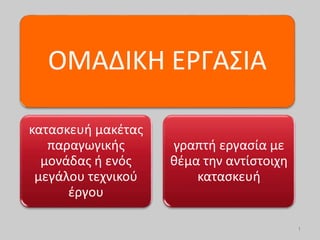 1
ΟΜΑΔΙΚΗ ΕΡΓΑΣΙΑ
κατασκευή μακέτας
παραγωγικής
μονάδας ή ενός
μεγάλου τεχνικού
έργου
γραπτή εργασία με
θέμα την αντίστοιχη
κατασκευή
 