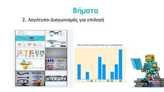 Βήματα
2. Λογότυπο-Διαγωνισμός για επιλογή
 