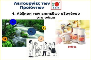  dxn health & buissens