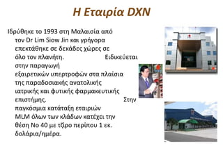 Η Εταιρία DXN
Ιδρύθηκε το 1993 στη Μαλαισία από
   τον Dr Lim Siow Jin και γρήγορα
   επεκτάθηκε σε δεκάδες χώρες σε
   όλο τον πλανήτη.               Ειδικεύεται
   στην παραγωγή
   εξαιρετικών υπερτροφών στα πλαίσια
   της παραδοσιακής ανατολικής
   ιατρικής και φυτικής φαρμακευτικής
   επιστήμης.                           Στην
   παγκόσμια κατάταξη εταιριών
   MLM όλων των κλάδων κατέχει την
   θέση Νο 40 με τζίρο περίπου 1 εκ.
   δολάρια/ημέρα.
 