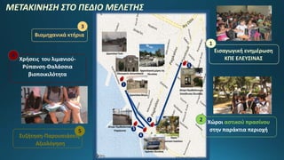 Αρχαιολογικός χώρος της
ΕλευσίναςΕλαιουργείο-Σαπωνοποιείο
2
1
3
5
4
ΕργοστάσιοΒότρυς
ΕργοστάσιοΤιτάν
ΛιμανάκιΕλευσίνας
Κέντρο Περιβαλλοντικής
Ενημέρωσης
Κέντρο Περιβαλλοντικής
Εκπαίδευσης Ελευσίνας
Χώρος
αστικού πρασίνου
Εισαγωγική ενημέρωση
ΚΠΕ ΕΛΕΥΣΙΝΑΣ
Χώροι αστικού πρασίνου
στην παράκτια περιοχή
2
1
3
Χρήσεις του λιμανιού-
Ρύπανση-Θαλάσσια
βιοποικιλότητα
4
Συζήτηση-Παρουσιάσεις-
Αξιολόγηση
5
ΜΕΤΑΚΙΝΗΣΗ ΣΤΟ ΠΕΔΙΟ ΜΕΛΕΤΗΣ
Βιομηχανικά κτήρια
 