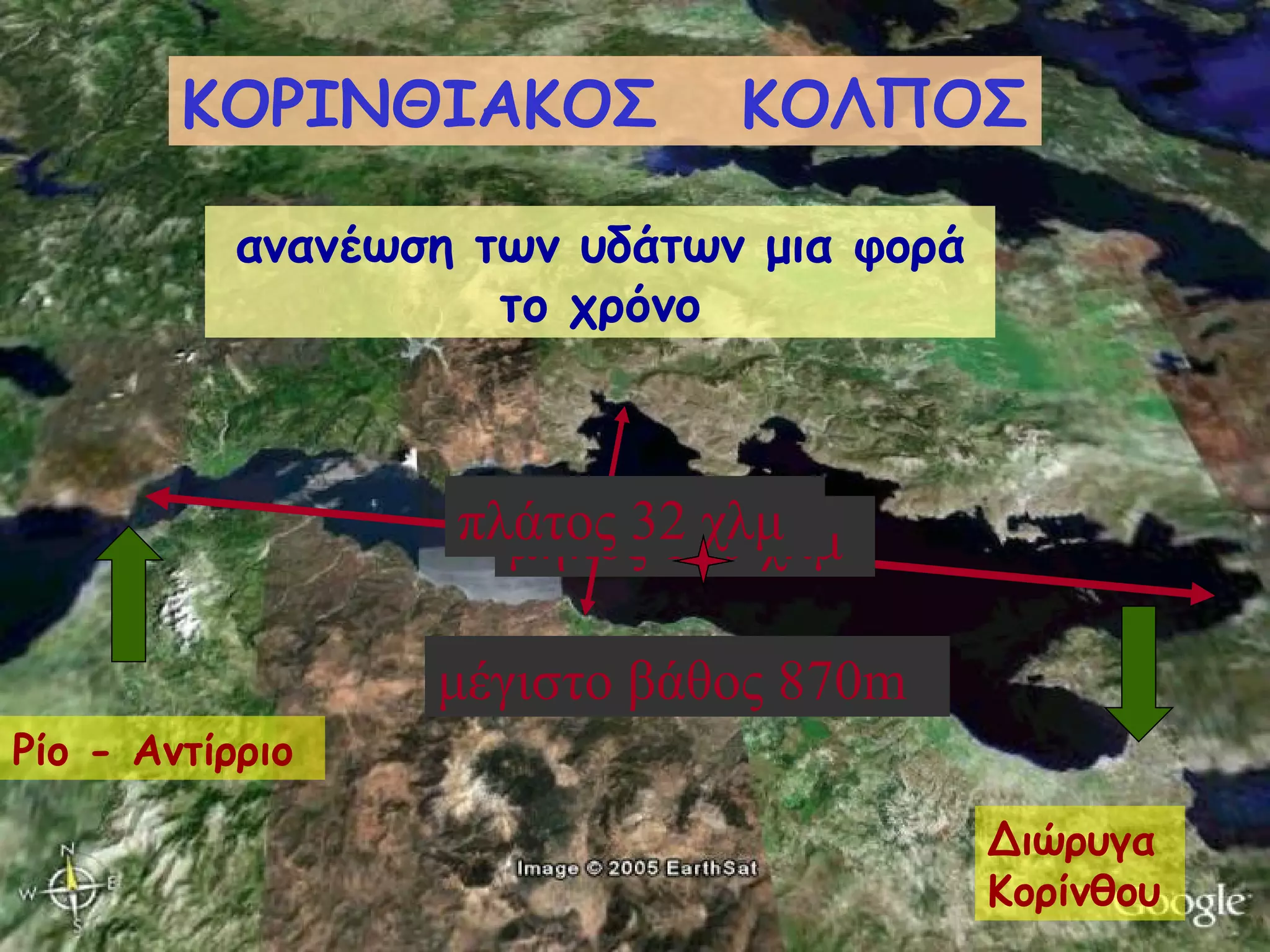 Ρίο - Αντίρριο Διώρυγα Κορίνθου ΚΟΡΙΝΘΙΑΚΟΣ  ΚΟΛΠΟΣ ανανέωση των υδάτων μια φορά το χρόνο μήκος 130 χλμ πλάτος 32 χλμ μέγιστο βάθος 870 m 