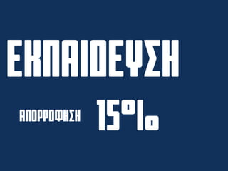 ΕΚΠΑΙΔΕΥΣΗ
ΑΠΟΡΡΟΦΗΣΗ
15%
 
