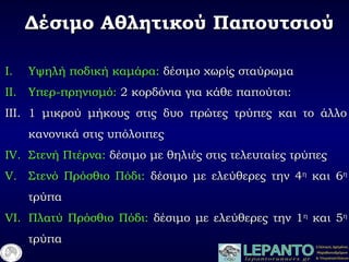 Δέσιμο Αθλητικού ΠαπουτσιούΔέσιμο Αθλητικού Παπουτσιού
I.I. Υψηλή ποδική καμάρα:Υψηλή ποδική καμάρα: δέσιμο χωρίς σταύρωμαδέσιμο χωρίς σταύρωμα
II.II. Υπερ-πρηνισμό:Υπερ-πρηνισμό: 2 κορδόνια για κάθε παπούτσι:2 κορδόνια για κάθε παπούτσι:
III.III. 1 μικρού1 μικρού μήκους στις δυο πρώτες τρύπες και το άλλομήκους στις δυο πρώτες τρύπες και το άλλο
κανονικά στις υπόλοιπεςκανονικά στις υπόλοιπες
IV.IV. Στενή Πτέρνα:Στενή Πτέρνα: δέσιμο με θηλιές στις τελευταίες τρύπεςδέσιμο με θηλιές στις τελευταίες τρύπες
V.V. Στενό Πρόσθιο Πόδι:Στενό Πρόσθιο Πόδι: δέσιμο με ελεύθερες την 4δέσιμο με ελεύθερες την 4ηη
και 6και 6ηη
τρύπατρύπα
VI.VI. Πλατύ Πρόσθιο Πόδι:Πλατύ Πρόσθιο Πόδι: δέσιμο με ελεύθερες την 1δέσιμο με ελεύθερες την 1ηη
και 5και 5ηη
τρύπατρύπα
 