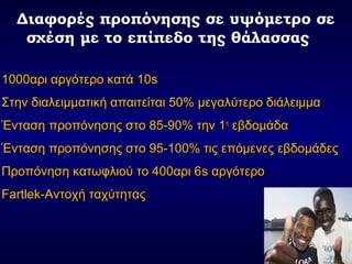 Διαφορές προπόνησης σε υψόμετρο σε
σχέση με το επίπεδο της θάλασσας
1000αρι αργότερο κατά 101000αρι αργότερο κατά 10ss
Στην διαλειμματική απαιτείται 50% μεγαλύτερο διάλειμμαΣτην διαλειμματική απαιτείται 50% μεγαλύτερο διάλειμμα
Ένταση προπόνησης στο 85-90% την 1Ένταση προπόνησης στο 85-90% την 1ηη
εβδομάδαεβδομάδα
Ένταση προπόνησης στο 95-100% τις επόμενες εβδομάδεςΈνταση προπόνησης στο 95-100% τις επόμενες εβδομάδες
Προπόνηση κατωφλιού το 400αρι 6Προπόνηση κατωφλιού το 400αρι 6ss αργότεροαργότερο
Fartlek-Fartlek-Αντοχή ταχύτηταςΑντοχή ταχύτητας
 
