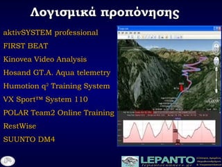 Λογισμικά προπόνησηςΛογισμικά προπόνησης
aktivSYSTEM professionalaktivSYSTEM professional
FIRST BEATFIRST BEAT
Kinovea Video AnalysisKinovea Video Analysis
Hosand GT.A. Aqua telemetryHosand GT.A. Aqua telemetry
Humotion qHumotion q22
Training SystemTraining System
VX Sport™ System 110VX Sport™ System 110
POLAR Team2 Online TrainingPOLAR Team2 Online Training
RestWiseRestWise
SUUNTO DM4SUUNTO DM4
 