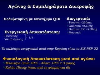 Αγώνας & Συμπληρώματα ΔιατροφήςΑγώνας & Συμπληρώματα Διατροφής
Διεγερτικά:Διεγερτικά:
Ταυρίνη <250mg
Guarana <233mg
Βιταμίνη Β6 <750mg
Μουσική
Πολυβιταμίνη με Συνένζυμο Q10
Φυσιολογική Αποκατάσταση μετά από αγώνα:Φυσιολογική Αποκατάσταση μετά από αγώνα:
Μπανιέρα 3Μπανιέρα 3minmin 4040οο
C - 45sec 1C - 45sec 100οο
C x 3C x 3 φορέςφορές
Κολάν Πίεσης (κάτω από τη φόρμα) για 6Κολάν Πίεσης (κάτω από τη φόρμα) για 6hh
Ενεργειακή Αποκατάσταση:Ενεργειακή Αποκατάσταση:
Πρωτεΐνες
Υδατάνθρακες
1/4
Το καλύτερο ενεργειακό ποτό στην Ευρώπη είναι τοΤο καλύτερο ενεργειακό ποτό στην Ευρώπη είναι το SiS PSP-22SiS PSP-22
 