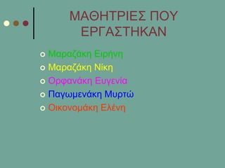 ΜΑΘΗΣΡΙΔ΢ ΠΟΤ
ΔΡΓΑ΢ΣΗΚΑΝ
 Μαξαδάθε Δηξήλε
 Μαξαδάθε Νίθε
 Οξθαλάθε Δπγελία
 Παγσκελάθε Μπξηώ
 Οηθνλνκάθε Διέλε
 