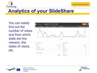 Analytics of your SlideShare
You can easily
find out the
number of views
and from which
state are the
viewers, the
dates of views,
etc.
 