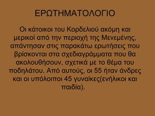 ΕΡΩΤΗΜΑΤΟΛΟΓΙΟ
Οι κάτοικοι του Κορδελιού ακόμη και
μερικοί από την περιοχή της Μενεμένης,
απάντησαν στις παρακάτω ερωτήσεις που
βρίσκονται στα σχεδιαγράμματα που θα
ακολουθήσουν, σχετικά με το θέμα του
ποδηλάτου. Από αυτούς, οι 55 ήταν άνδρες
και οι υπόλοιποι 45 γυναίκες(ενήλικοι και
παιδία).
 