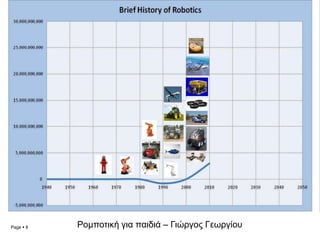 Page  8 Ρομποτική για παιδιά – Γιώργος Γεωργίου
 