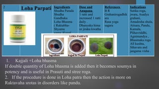 A critical review on Parpati kalpana .pptx