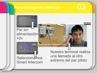 03 Funcionamiento Intercom Par sin alimentación +0v SeleccionamosSmart Intercom Nuestro terminal realiza una llamada al otro extremo del par piloto http://marismas-emtt.blogspot.com