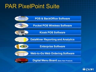 PixelPoint User Overview | PPT