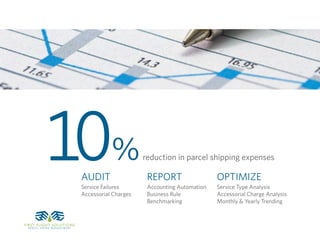 Post Audit PowerPoint | PDF