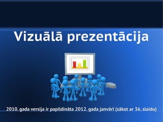 Vizuālā prezentācija




2010. gada versija ir papildināta 2012. gada janvārī (sākot ar 36. slaidu)
 
